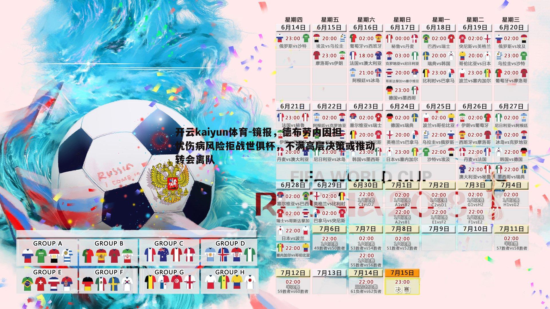 开云kaiyun体育-镜报，德布劳内因担忧伤病风险拒战世俱杯，不满高层决策或推动转会离队